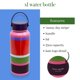 thumbnail image 3 of Botella de agua Kate Spade New York 1 L Sunny Day Stripe, 3 of 5