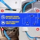thumbnail image 3 of Kit limpiador de ventilación para secadora Holikme Upgrade, 2 piezas, azul, 3 of 7