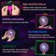 thumbnail image 3 of Globos HiFOL 100 piezas 30 cm UV neón púrpura brillantes, 3 of 7