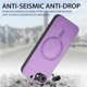 thumbnail image 2 of Magnetic Slim Case for iPhone 16e with Camera Guard & Anti-Scratch Back Purple, 2 of 5