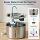 thumbnail image 4 of Fuente de Agua para Gatos SOVELIVEE 3,5 L Acero Inoxidable Silenciosa, 4 of 8