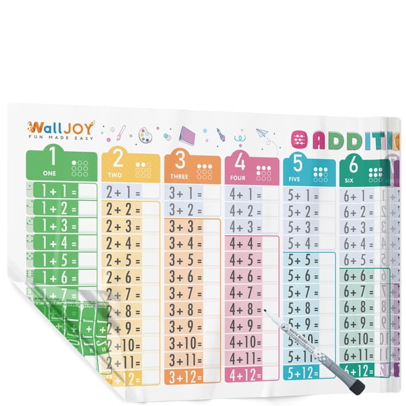 Tabla De Sumas Borrable En Seco Para Niños 100 X 40 Cm