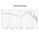 thumbnail image 5 of – Edx + Estuche + Espumas., 5 of 6