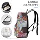 thumbnail image 4 of El Chico Loco-theme Backpack, Campus style schoolbag Bookbag with Adjustable Shoulder Straps And Large Zip Compartment, Unisex Travel Bags.42x30x15cm, 4 of 6