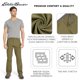 thumbnail image 3 of PANTALONES Eddie Bauer 36W x 32L Verde Oliva Activos, 3 of 6