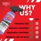 thumbnail image 4 of Detailer Para Autos Ceramic Speed 473 Ml Paquete De 2, 4 of 7