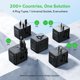 thumbnail image 4 of Adaptador de Viaje MOMAX 35W GaN 7 en 1 con Enchufe Universal, 4 of 9