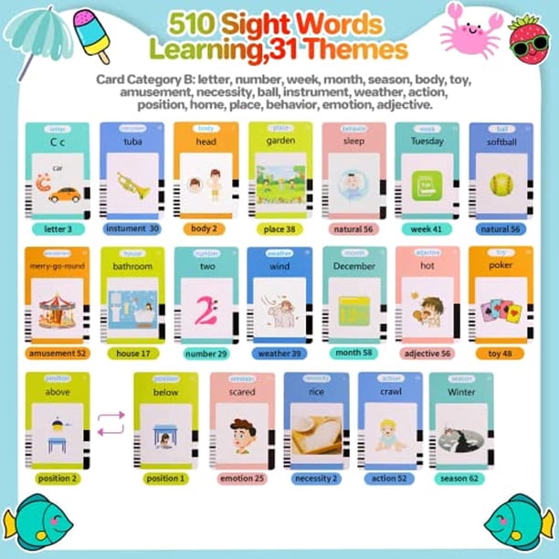 Language Study Toy, Early Education Learning Flash Cards Reader For Toddlers, Speech Therapy Toys, Educational Learning Talking Toy, Words Reader Preschool Education Boys And Girls, 224 And 510 Words