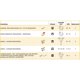 thumbnail image 2 of Alicates de Crimpado KNIPEX 97 33 02 MultiCrimp de 5 Dados, 2 of 7