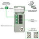 thumbnail image 5 of Interruptor de transferencia Nature's Generator, 6 circuitos, 120 V, 30 A, 5 of 7