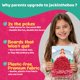 thumbnail image 4 of Kit de manualidades artísticas jackinthebox Princesa 4-8 años, 4 of 8