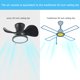thumbnail image 4 of Ventilador de techo ocioc 22" silencioso con luz LED y control remoto, 4 of 7