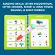 thumbnail image 4 of Cuaderno de ejercicios Educational Insights Hot Dots Kindergarten desde hace más de 5 años, 4 of 6