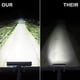 thumbnail image 4 of Luces de bicicleta Siuyu de 4800 lúmenes recargables a prueba de agua, 4 of 9