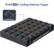 thumbnail image 2 of Sobrecolchón ELEMUSE King negro, grueso tipo pillow‑top, 2 of 7