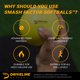 thumbnail image 2 of Softbol Driveline Baseball Smash Factor, paquete de 12 unidades, 113 g, 2 of 6