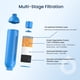 thumbnail image 3 of Filtro de agua GLACIER FRESH RV/Marine con protector de manguera, paquete de 2, 3 of 8