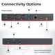 thumbnail image 4 of Estación de acoplamiento USB-C ANYHDD ThinkPad 40AF0135US con doble 4K, 4 of 8