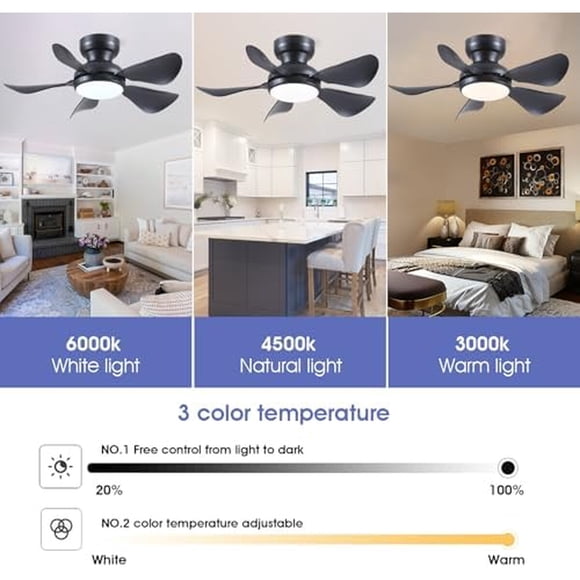 Ventilador Techo Kviflon 32 Pulgadas LED Control Remoto DC