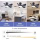 thumbnail image 1 of Ventilador Techo Kviflon 32 Pulgadas LED Control Remoto DC, 1 of 3