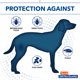 thumbnail image 4 of Tratamiento tópico para perros Hartz UltraGuard para pulgas y garrapatas, 6 meses, 4 of 8