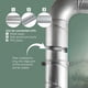 thumbnail image 5 of Conector de Conducto Vent Systems 10 cm Acero Galvanizado 4", 5 of 9
