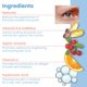 thumbnail image 3 of Serum Pure Daily Care Retinoid Pro que refina la vitamina E C, 3 of 6
