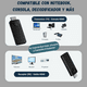 thumbnail image 3 of Transmisor Hdmi Inalambrico 1.4 1080p 60hz Alcance 10m / 30m, 3 of 9