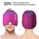 thumbnail image 4 of Gorra para aliviar la migraña ONLYCARE, envoltura mejorada e inodora para cabezales de hielo, 4 of 6