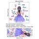 thumbnail image 1 of 1/2/4pcs, Butterfly Girl Wall Decal, Purple Flower Fairy Wall Sticker, Colorful Floral Wall Mural, DIY Self-Adhesive Vinyl Wall Decor For Girls Living Room Nursery Bedroom Playroom, 1 of 4