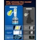 thumbnail image 3 of Faros antiniebla FAHREN 9005/HB3, 120 W, 6500 K, 80000 LM, paquete de 2, 3 of 7