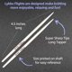 thumbnail image 3 of Juego de Agujas Circulares Lykke Flight Lace 13 cm, 3 of 9