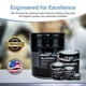 thumbnail image 5 of Pintura RUST BULLET 118 ml Negro Brillante Resistente a UV, 5 of 9