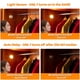 thumbnail image 3 of Luces LED con sensor de movimiento STAR-SPANGLED 7 cm (pack de 3), 3 of 7