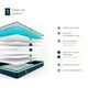 thumbnail image 5 of Colchon De Espuma Atma One 1 Plaza 90x190x20 Cm, 5 of 10