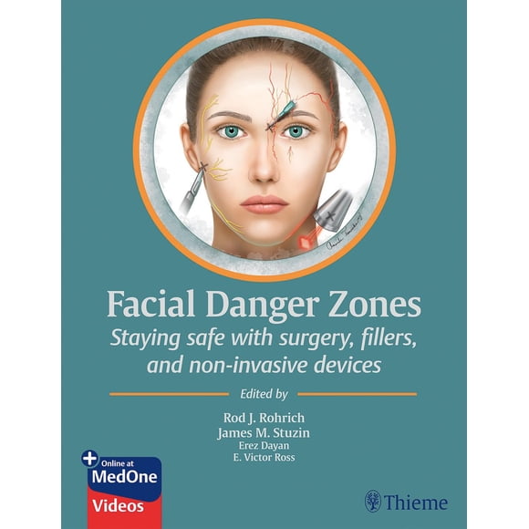Libro Thieme: Zonas de Riesgo Facial