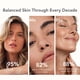 thumbnail image 5 of Suero Facial Riversol Anti-Enrojecimiento 30 ml Vitamina C y E, 5 of 9