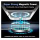 thumbnail image 3 of Carcasa Para iPhone 17 Pro Max Transparente MagSafe, 3 of 6