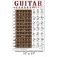 thumbnail image 3 of Tabla de notas de acordes de guitarra y diapasón de Poster A New Song Music, 3 of 9