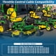 thumbnail image 2 of REGALWOVEN No.TCA13820 Cable de Empuje y Tiro para John Deere 1200 Bunker & Field Rake/737 ZTrak/757 ZTrak Cable de Control de Acelerador para Cortacésped, 2 of 7