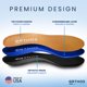 thumbnail image 3 of Plantilla ORTHOS Footwear negra de tela, talla B, 3 of 5