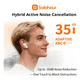 thumbnail image 5 of Auriculares inalámbricos Solohour Solbuds ST1 Bluetooth 6.0 Beige, 5 of 8