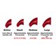 thumbnail image 3 of Protectores de uñas para gatos Pretty Claws X-Small rojo Candy Apple 60 piezas, 3 of 5