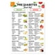 thumbnail image 1 of Póster con lista de alimentos para la prediabetes, 30 x 45 cm, sin marco, diabetes tipo 2, 1 of 3