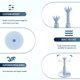 thumbnail image 4 of Tees de Golf Aleybloodes Paquete de 3 Ajustables 5,3‑7,3 cm, 4 of 6