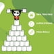 thumbnail image 3 of Papel higiénico The Cheeky Panda Bamboo, 12 rollos familiares, 3 capas, 3 of 7
