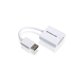 thumbnail image 3 of Adaptador IOGEAR de DisplayPort a DVI Full HD 1080p, 3 of 3