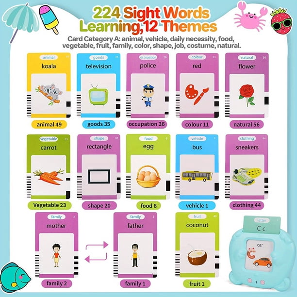 Language Learning Toys, Early Educational Learning Flash Card Readers For Toddlers, Speech Therapy Toys, Educational Learning Talking Toys, Word Readers Preschool Educational For Boys And Girls