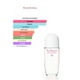 thumbnail image 2 of Sunflowers Summer Bloom Dama 100ml, 2 of 2