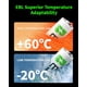 thumbnail image 5 of Pilas recargables EBL AAA 1100mAh 1.2V Ni-MH, paquete de 28, 5 of 8